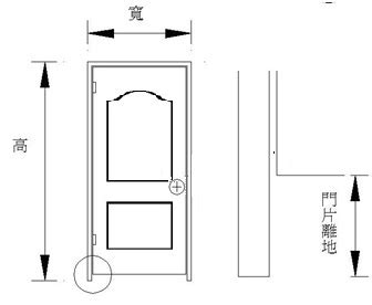 標準大門尺寸|各樣式房門尺寸大全